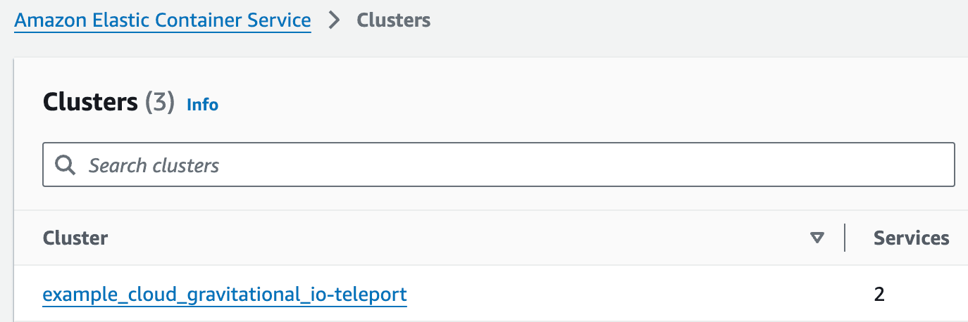 Screenshot of ECS clusters overview